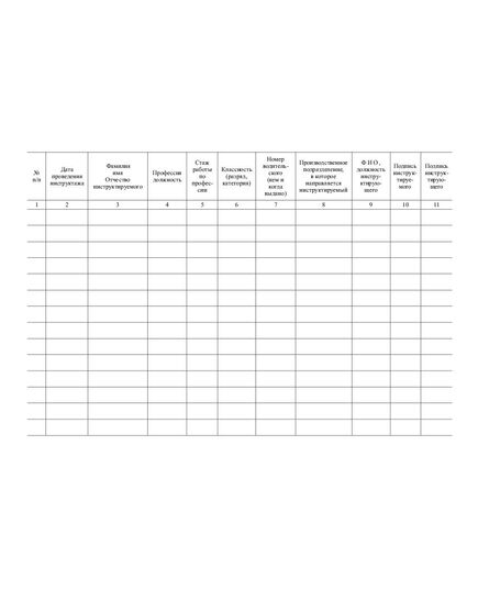 Журнал регистрации вводного инструктажа по безопасности дорожного движения (прошитый, 100 страниц) - Автоперевозки, Автомобильный транспорт -  1