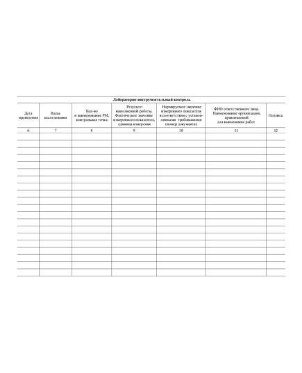 Контрольный журнал учета результатов проведения производственного контроля условий труда. Приложение Б к СТО РЖД 15.003-2014 (прошитый, 100 страниц) - Охрана труда, Безопасность работ, Железнодорожный транспорт -  3