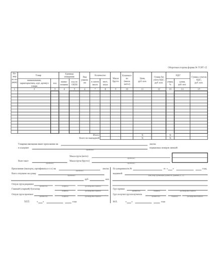 Товарная накладная. Унифицированная форма № ТОРГ-12. Утверждена постановлением Госкомстата России от 25.12.98 № 132 (А4, 2-сторонний, 65гр.) - Бухгалтерские бланки, формы, Бланочная продукция (Путевые листы, личные карточки и т.д.) -  2