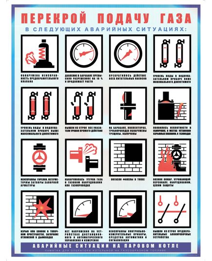 Плакат: Аварийные ситуации на паровом котле (памятка оператору котельной), 1 лист, А2 ламинированный - Охрана труда, Безопасность работ, Плакаты (различные типоразмеры) -  1