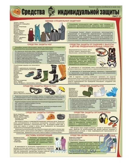 Комплект плакатов: Средства индивидуальной защиты, 3 штуки, формат А2, ламинированные - Охрана труда, Безопасность работ, Плакаты (различные типоразмеры) -  2