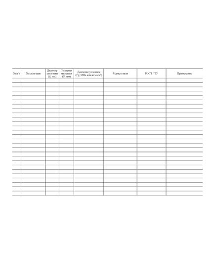 Журнал учёта заглушек (прошитый, 100 страниц) - Контроль технических средств и систем, Журналы (Твердая, мягкая обложка, прошитые) -  1