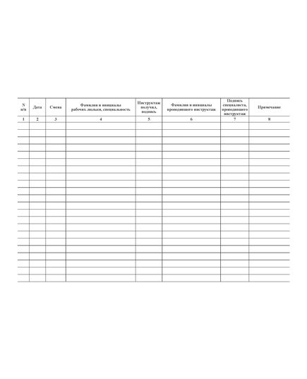 Вахтенный журнал для рабочих люльки, работающих на подъемнике (Прил. к ТИ 36-22-22-03),  (прошитый, 100 страниц) - Строительство, Журналы (Твердая, мягкая обложка, прошитые) -  1