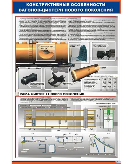 Плакат: Конструктивные особенности вагонов-цистерн нового поколения (600 х 900 мм, ламинированный, с пластиковым профилем и крючком) - Вагоны и вагонное хозяйство, (ЦВ, ЦЛ), Железнодорожный транспорт -  1
