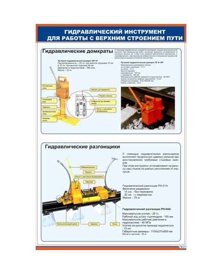 Плакат: Гидравлический инструмент для работы с верхним строением пути. Домкраты и разгонщики (600 х 900 мм, ламинированный, с пластиковым профилем и стальным - Путь и путевое хозяйство, (ЦП), Железнодорожный транспорт -  1