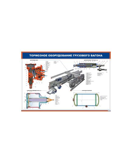Плакат: Тормозное оборудование грузового вагона (900 х 600 мм), ламинированный, с пластиковым профилем и стальным крючком) - Вагоны и вагонное хозяйство, (ЦВ, ЦЛ), Железнодорожный транспорт -  1