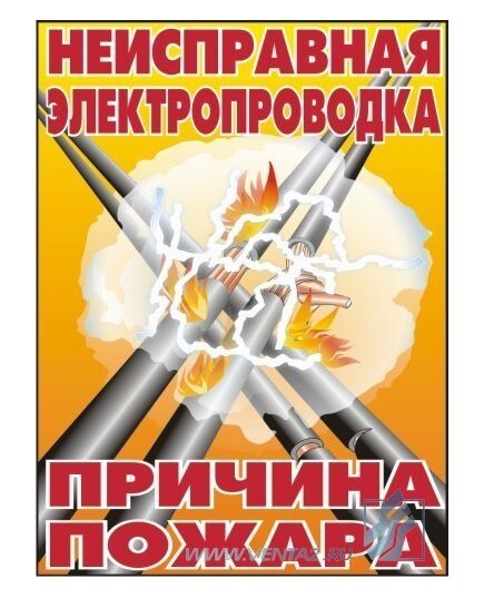 Комплект плакатов: Пожарная безопасность, 10 штук, формат А3, ламинированные - Пожарная безопасность, Плакаты (различные типоразмеры) -  2