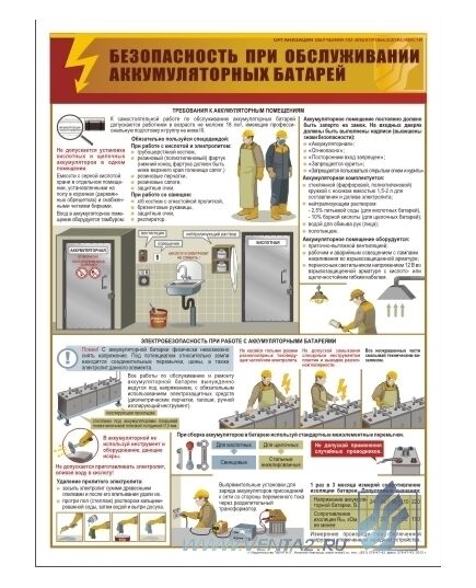 Плакат: Безопасность при обслуживании аккумуляторных батарей, 1 штука, формат А2, ламинированный - Энергетика, Электробезопасность, Плакаты (различные типоразмеры) -  1