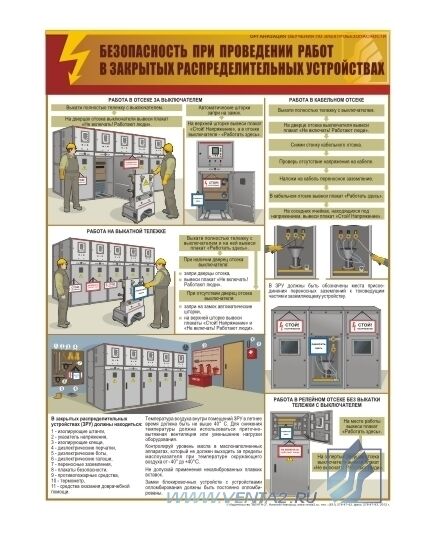 Плакат: Безопасность при проведении работ в закрытых распределительных устройствах (ЗРУ), 1 штука, формат А2, ламинированный - Энергетика, Электробезопасность, Плакаты (различные типоразмеры) -  1