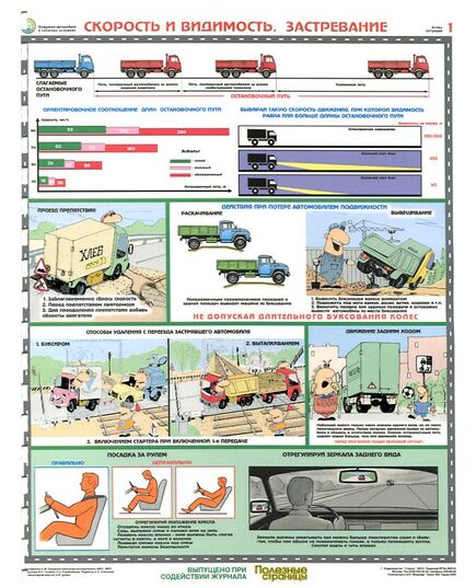 Комплект плакатов: Вождение автомобиля в сложных условиях, 5 листов, формат А2, ламинированные - Автомобильный транспорт, Плакаты (различные типоразмеры) -  4