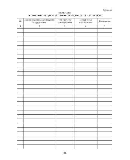 Оперативный журнал геодезических работ (Форма № Ф-5, утверждена Распоряжением Росавтодора от 23.05.2002 № ИС-478-р, введена в действие с 1 мая 2002 года.), (прошитый, 100 страниц, нумерованный) - Строительство, Журналы (Твердая, мягкая обложка, прошитые) -  11