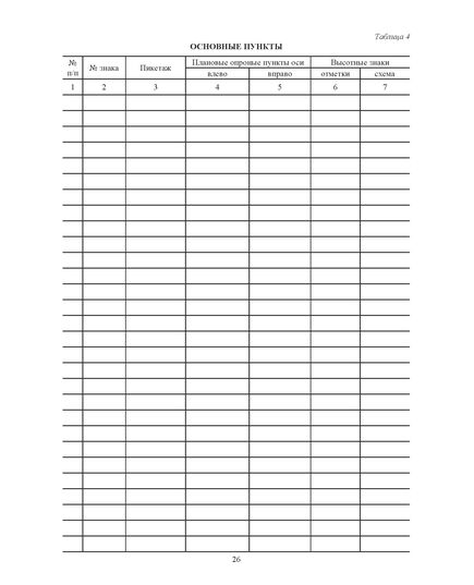 Оперативный журнал геодезических работ (Форма № Ф-5, утверждена Распоряжением Росавтодора от 23.05.2002 № ИС-478-р, введена в действие с 1 мая 2002 года.), (прошитый, 100 страниц, нумерованный) - Строительство, Журналы (Твердая, мягкая обложка, прошитые) -  13