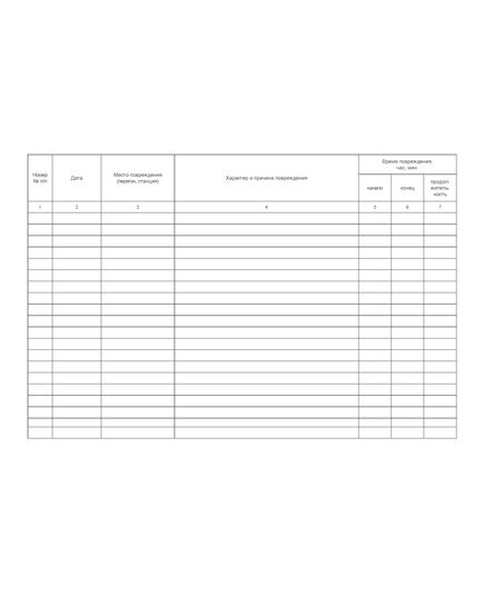 Форма ШУ-78. Журнал учета повреждений устройств автоматики и телемеханики, утв. Распоряжением ОАО "РЖД" от 05.04.2024 № 891/р (альбомный, прошитый, 100 страниц) - Автоматика и телемеханика на железнодорожном транспорте (ЦШ), Железнодорожный транспорт -  3