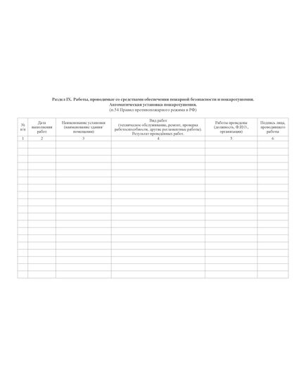 Журнал эксплуатации систем противопожарной защиты (15 разделов). Форма соответствует Правилам противопожарного режима в Российской Федерации, утв. Постановлением Правительства РФ от 16.09.2020 № 1479 (ред. от 03.02.2025 № 90) (обложка мягкий картон 300 гр.,прошитый, нумерованный, 204 стр.) - Пожарная безопасность, Журналы (Твердая, мягкая обложка, прошитые) -  18