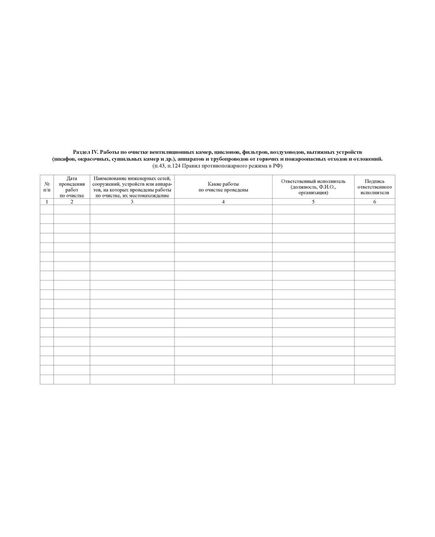 Журнал эксплуатации систем противопожарной защиты (15 разделов). Форма соответствует Правилам противопожарного режима в Российской Федерации, утв. Постановлением Правительства РФ от 16.09.2020 № 1479 (ред. от 03.02.2025 № 90) (обложка мягкий картон 300 гр.,прошитый, нумерованный, 204 стр.) - Пожарная безопасность, Журналы (Твердая, мягкая обложка, прошитые) -  6