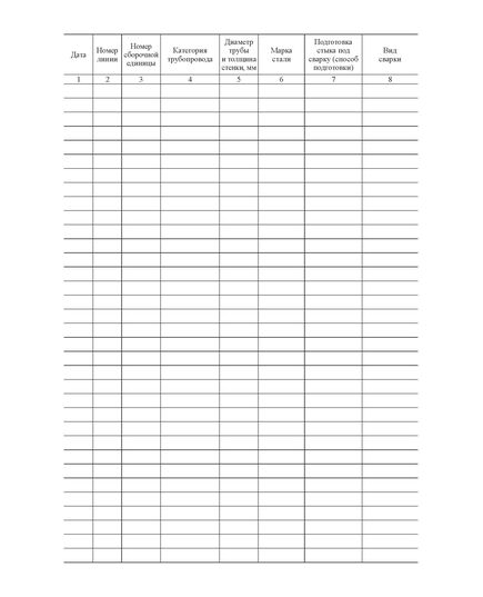 Журнал сварочных работ (для трубопроводов) (прошитый, 100 страниц, мягкий переплет, А4) - Строительство, Журналы (Твердая, мягкая обложка, прошитые) -  5