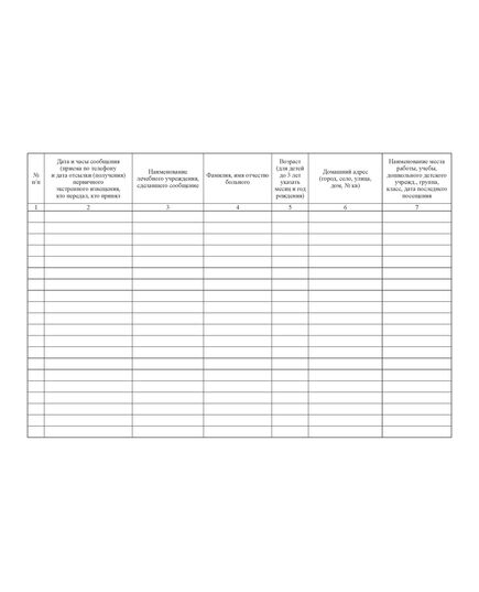 Журнал учета инфекционных заболеваний. Форма № 060/у  (А4,100 стр, прошитый, твердый переплет) - Здравоохранение, Журналы (Твердая, мягкая обложка, прошитые) -  1