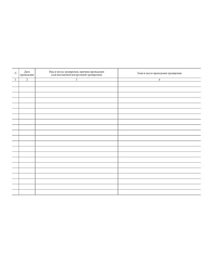 Журнал учета противоаварийных тренировок, Приложение № 3 к Правилам проведения противоаварийных тренировок в организациях электроэнергетики РФ, утв. Приказом Минэнерго России от 26.01.2021 № 27 ((альбомный, прошитый, 100 страниц) - Энергетика, Электробезопасность, Журналы (Твердая, мягкая обложка, прошитые) -  2