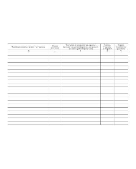 Журнал учета противоаварийных тренировок, Приложение № 3 к Правилам проведения противоаварийных тренировок в организациях электроэнергетики РФ, утв. Приказом Минэнерго России от 26.01.2021 № 27 ((альбомный, прошитый, 100 страниц) - Энергетика, Электробезопасность, Журналы (Твердая, мягкая обложка, прошитые) -  3