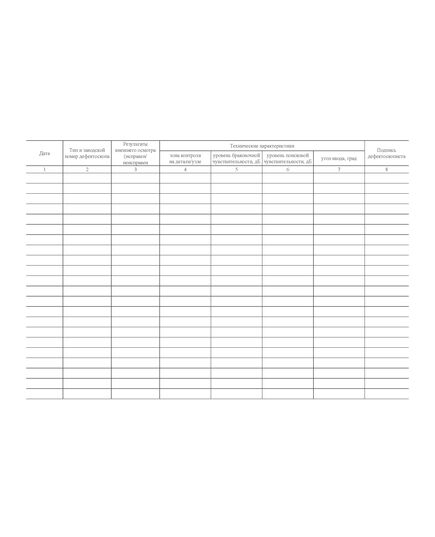 Журнал проверки основных параметров УЗК сварного соединения детали (узла). Приложение № 2 к 076-2024 ПКТБ Л (прошитый, 100 страниц) - Моторвагонный подвижной состав, Железнодорожный транспорт -  2