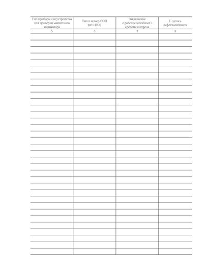 Журнал проверки работоспособности средств магнитопорошкового контроля. Приложение № 2 к 076-2024 ПКТБ Л (прошитый, 100 страниц) - Моторвагонный подвижной состав, Железнодорожный транспорт -  1