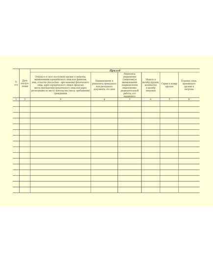 Книга учета наличия и движения поступающих, хранящихся,выдаваемых или переданных (проданных) оружия и патронов.  Приложение № 2 к  Приказу Росгвардии от 06.07.2023 № 239 (альбомный, прошитый, 100 стр.) - Обращение с оружием, Журналы (Твердая, мягкая обложка, прошитые) -  3