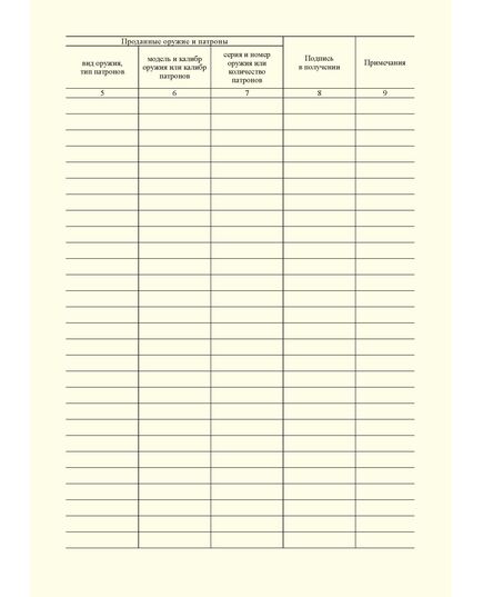 КНИГА учета продаж оружия и патронов.  Приложение № 15 к Приказу Росгвардии от 06.07.2023 N 239 (альбомный, прошитый, 100 стр.) - Обращение с оружием, Журналы (Твердая, мягкая обложка, прошитые) -  1