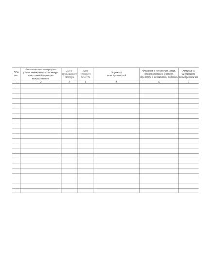 Журнал осмотра и испытаний электросварочного и газосварочного оборудования (100 стр., прошитый) - Сварочное производство, Промышленная безопасность -  1