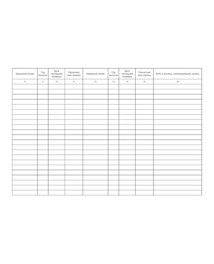 Форма ШУ-83. Журнал замены аппаратуры железнодорожной автоматики и телемеханики, утв. Распоряжением ОАО "РЖД" от 05.04.2024 № 891/р (альбомный, прошитый, 100 страниц) - Автоматика и телемеханика на железнодорожном транспорте (ЦШ), Железнодорожный транспорт -  4