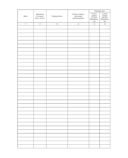 Форма ШУ-88. Журнал регистрации параметров вагонных замедлителей, утв. Распоряжением ОАО "РЖД" от 05.04.2024 № 891/р (книжный, прошитый, 100 страниц) - Автоматика и телемеханика на железнодорожном транспорте (ЦШ), Железнодорожный транспорт -  5