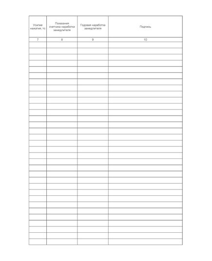 Форма ШУ-88. Журнал регистрации параметров вагонных замедлителей, утв. Распоряжением ОАО "РЖД" от 05.04.2024 № 891/р (книжный, прошитый, 100 страниц) - Автоматика и телемеханика на железнодорожном транспорте (ЦШ), Железнодорожный транспорт -  4