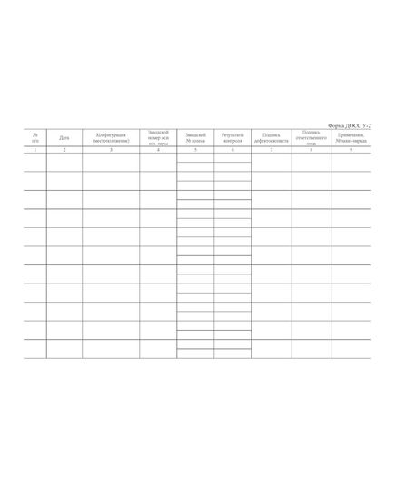 Форма ДОСС У-2. Книга результатов ультразвукового контроля колесных пар скоростных / высокоскоростных электропоездов. утв. Распоряжением ОАО "РЖД" от 14.02.2024 № 426/р (альбомный, прошитый, 100 страниц) - Высокоскоростное/скоростное движение, Железнодорожный транспорт -  3