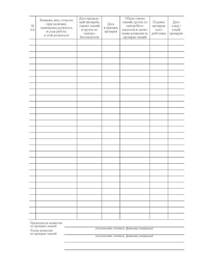 Журнал учета проверки знаний правил работы в электроустановках (Приложение № 6 к Правилам по охране труда при эксплуатации электроустановок, утв. приказом Минтруда РФ от 15.12.2020 № 903н в редакции Приказа Минтруда России от 29.04.2022 № 279н) (прошитый, 20 страниц, книжный, блок 80 гр.) - Энергетика, Электробезопасность, Журналы (Твердая, мягкая обложка, прошитые) -  1