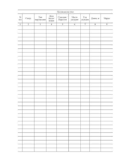 Форма ШУ-4э. Журнал учета кабелей с пониженной изоляцией и обрывом жил. утв. Распоряжением ОАО "РЖД" от 05.04.2024 № 891/р (книжный, прошитый, 100 страниц) - Автоматика и телемеханика на железнодорожном транспорте (ЦШ), Железнодорожный транспорт -  5