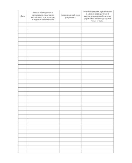 Форма ШУ-6. Журнал проверок подразделений дистанции сигнализации, централизации и блокировки (дистанции инфраструктуры) руководством и ревизорским аппаратом. утв. Распоряжением ОАО "РЖД" от 05.04.2024 № 891/р (книжный, прошитый, 100 страниц) - Автоматика и телемеханика на железнодорожном транспорте (ЦШ), Железнодорожный транспорт -  4