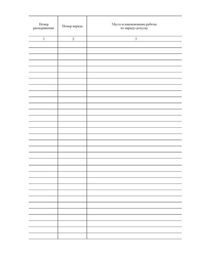 Журнал учета работ по нарядам-допускам и распоряжениям. Прил. № 2 к Правилам по охране труда при эксплуатации объектов теплоснабжения и теплопотребляющих установок, утв. Приказом Минтруда России от 17.12.2020 № 924н (прошитый, книжный, 100 страниц) - Энергетика, Электробезопасность, Журналы (Твердая, мягкая обложка, прошитые) -  3