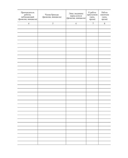 Журнал учета работ по нарядам-допускам и распоряжениям. Прил. № 2 к Правилам по охране труда при эксплуатации объектов теплоснабжения и теплопотребляющих установок, утв. Приказом Минтруда России от 17.12.2020 № 924н (прошитый, книжный, 100 страниц) - Энергетика, Электробезопасность, Журналы (Твердая, мягкая обложка, прошитые) -  2