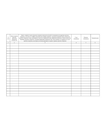 КНИГА приема и сдачи дежурства работниками юридического лица (по месту нахождения помещения для хранения оружия и патронов). Приложение № 5 к Приказу Росгвардии от 06.07.2023 N 239 (альбомный, прошитый, 100 стр.) - Обращение с оружием, Журналы (Твердая, мягкая обложка, прошитые) -  3