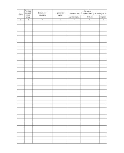 Журнал осмотра, технического обслуживания и ремонта грузоподъемных кранов (100 стр., прошит) - Строительство, Журналы (Твердая, мягкая обложка, прошитые) -  2