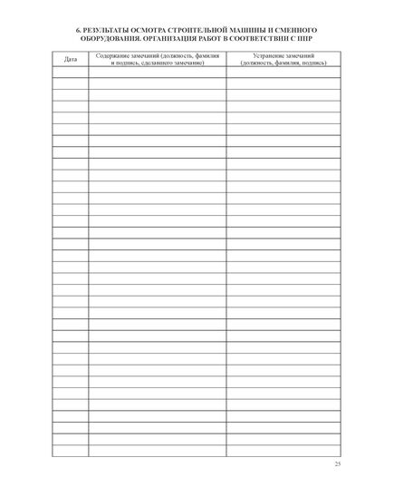 Журнал строительной машины (прошитый, нумерованный, 100 страниц) - Строительство, Журналы (Твердая, мягкая обложка, прошитые) -  10