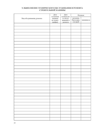 Журнал строительной машины (прошитый, нумерованный, 100 страниц) - Строительство, Журналы (Твердая, мягкая обложка, прошитые) -  22