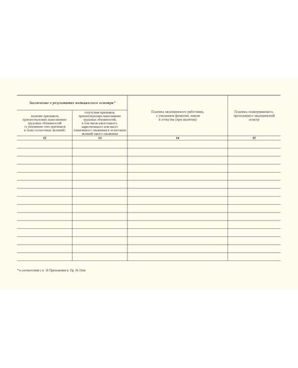 Журнал регистрации предрейсовых, предсменных медицинских осмотров. Приложение к Приказу Минздрава России от 30.05.2023 № 266н (100 стр., прошитый, альбомный) (15 колонок) - Автомобильный транспорт, Журналы (Твердая, мягкая обложка, прошитые) -  3