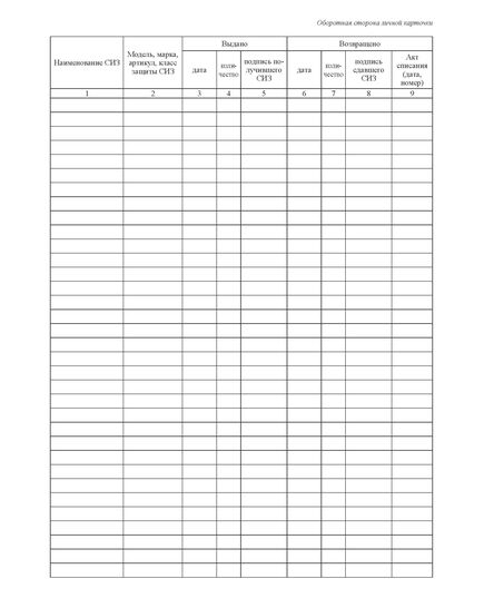 Карточка учета выдачи дежурных СИЗ (формат А4) Приложение 3 к Приказу Минтруда России от 29.10.2021 № 766н - Охрана труда. Безопасность работ, Бланочная продукция (Путевые листы, личные карточки и т.д.) -  1