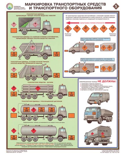 Комплект плакатов: Перевозка опасных грузов автотранспортом, 5 листов, формат А2, ламинированные - Автомобильный транспорт, Плакаты (различные типоразмеры) -  4