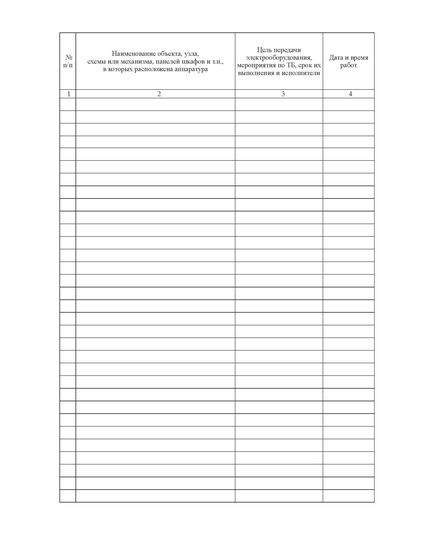 Журнал производства электромонтажных работ (прошитый, 100 страниц) - Энергетика, Электробезопасность, Журналы (Твердая, мягкая обложка, прошитые) -  3