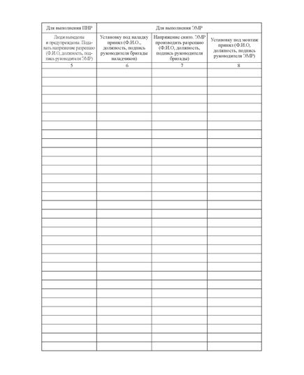 Журнал производства электромонтажных работ (прошитый, 100 страниц) - Энергетика, Электробезопасность, Журналы (Твердая, мягкая обложка, прошитые) -  4