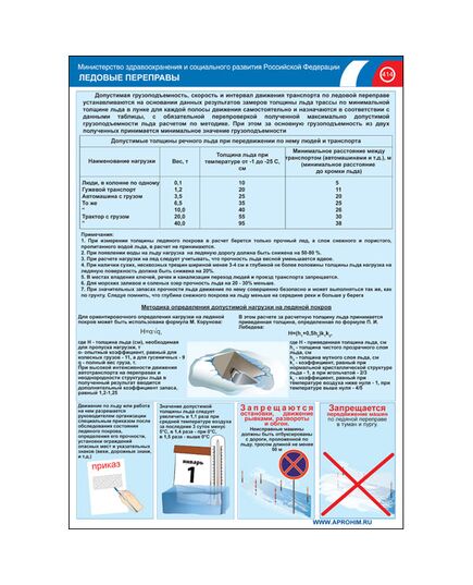 Комплект плакатов: Ледовые переправы, переправы вброд, 4 штуки, формат А3, размер 297 x 420, ламинированные - Автомобильный транспорт, Плакаты (различные типоразмеры) -  4