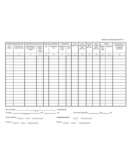 Накладная на отпуск материалов на сторону, форма М-15 (А4, двухсторон., 80гр) - Бухгалтерские бланки, формы, Бланочная продукция (Путевые листы, личные карточки и т.д.) -  1