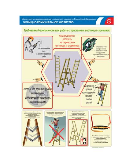 Комплект плакатов: Требования безопасности при работе с приставных лестниц и стремянок, 2 штуки, формат А3, размер 297 x 420, ламинированные - Охрана труда, Безопасность работ, Плакаты (различные типоразмеры) -  1