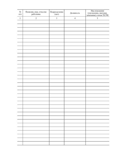 Журнал учета состояния трудовой дисциплины работников (прошитый, 100 страниц) - Кадровая служба, Журналы (Твердая, мягкая обложка, прошитые) -  1